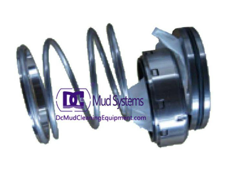 Enhance Equipment Performance with a Reliable Mechanical Seal